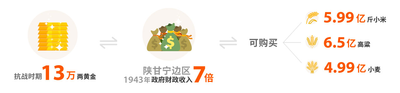 bevictor伟德官网·(中国)唯一官方网站