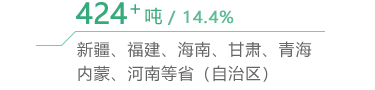 bevictor伟德官网·(中国)唯一官方网站