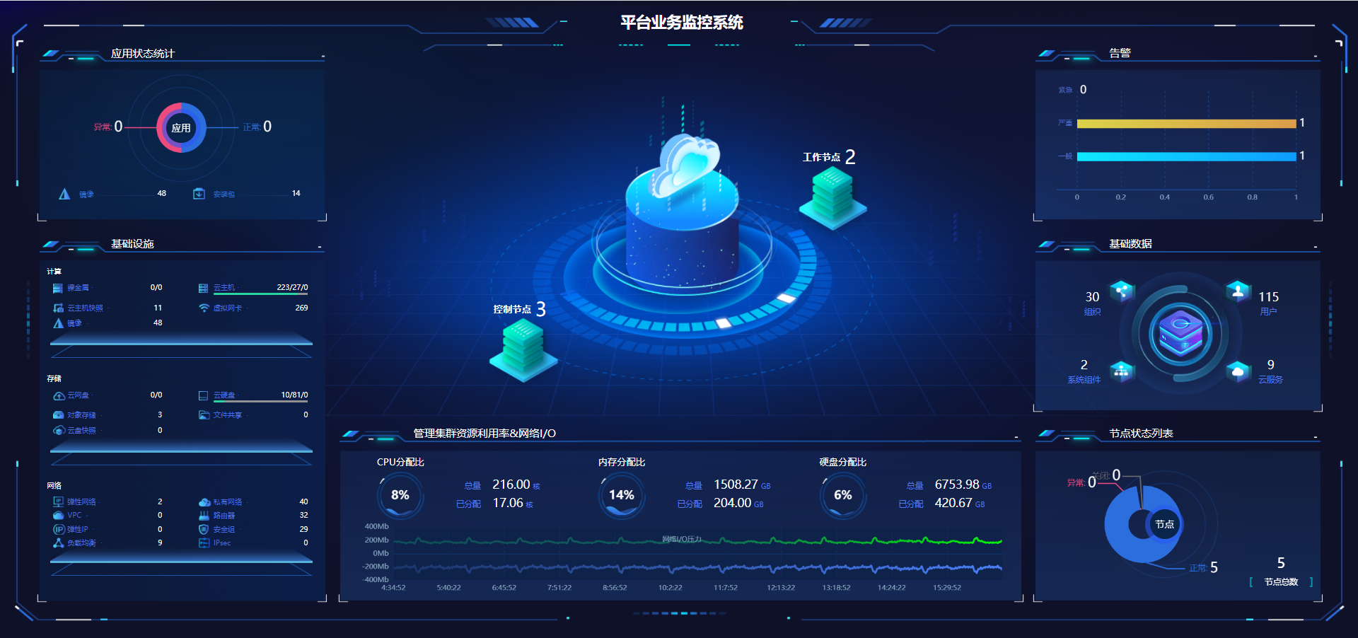 bevictor伟德官网·(中国)唯一官方网站