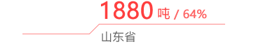 bevictor伟德官网·(中国)唯一官方网站