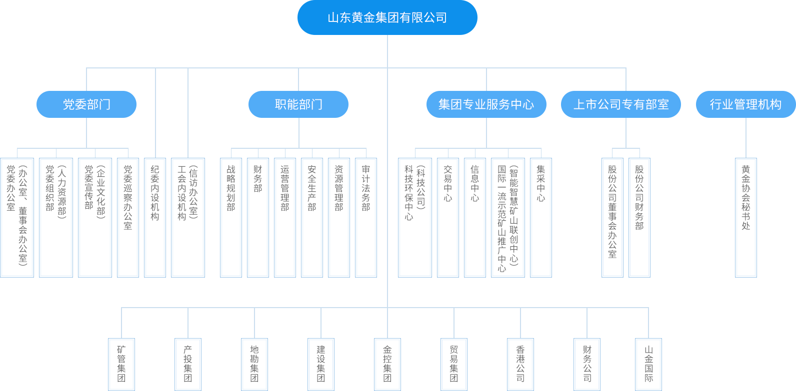 bevictor伟德官网·(中国)唯一官方网站