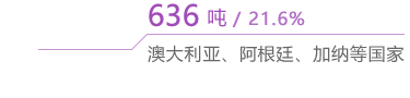 bevictor伟德官网·(中国)唯一官方网站